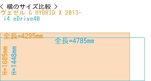 #ヴェゼル G HYBRID X 2013- +  i4 eDrive40